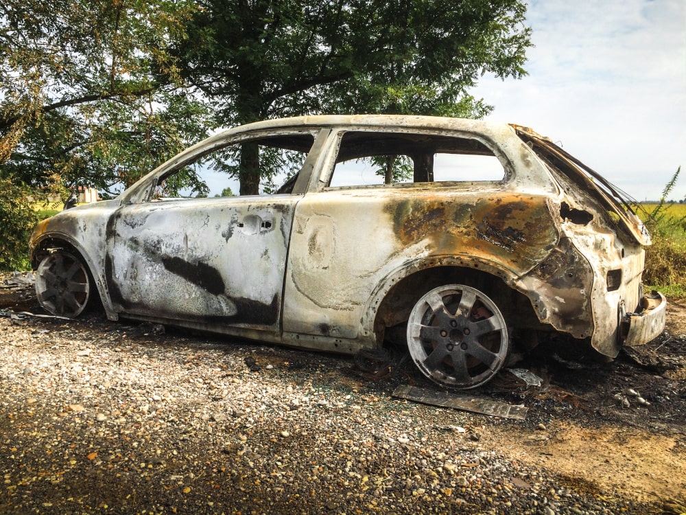 6 Ways to Benefit from Your Decrepit Car